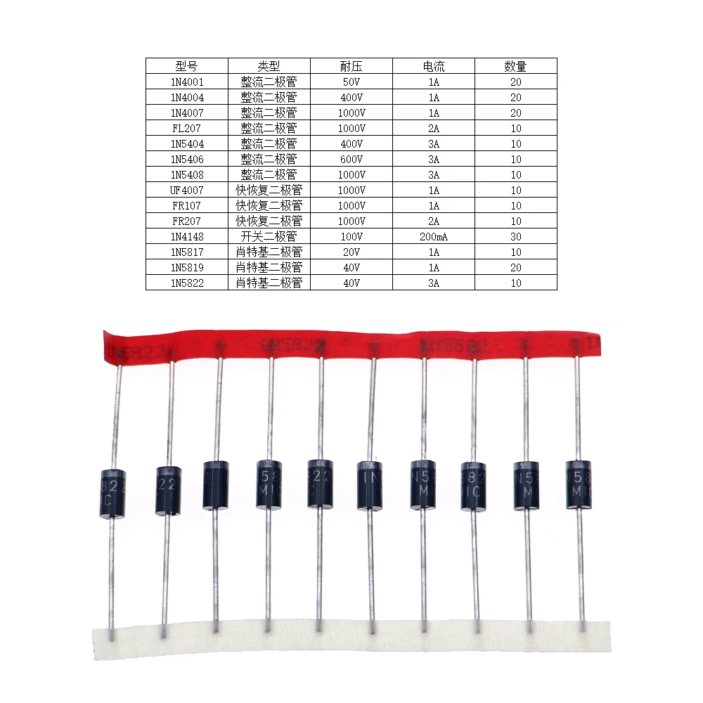 200pcs/lot Fast Switching Schottky Diode Assorted Kit 1N4001 1N4004 1N4007 1N5408 UF4007 FR207 1N5817 1N5819 1N5822 1N4148 RL207