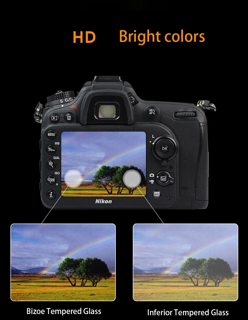 Bizoe Gehard Film Slr Camera Voor Pentax K50 K30 K5 K7 Lcd-scherm Gehard Glas Beschermende Film Digitale Accessoires