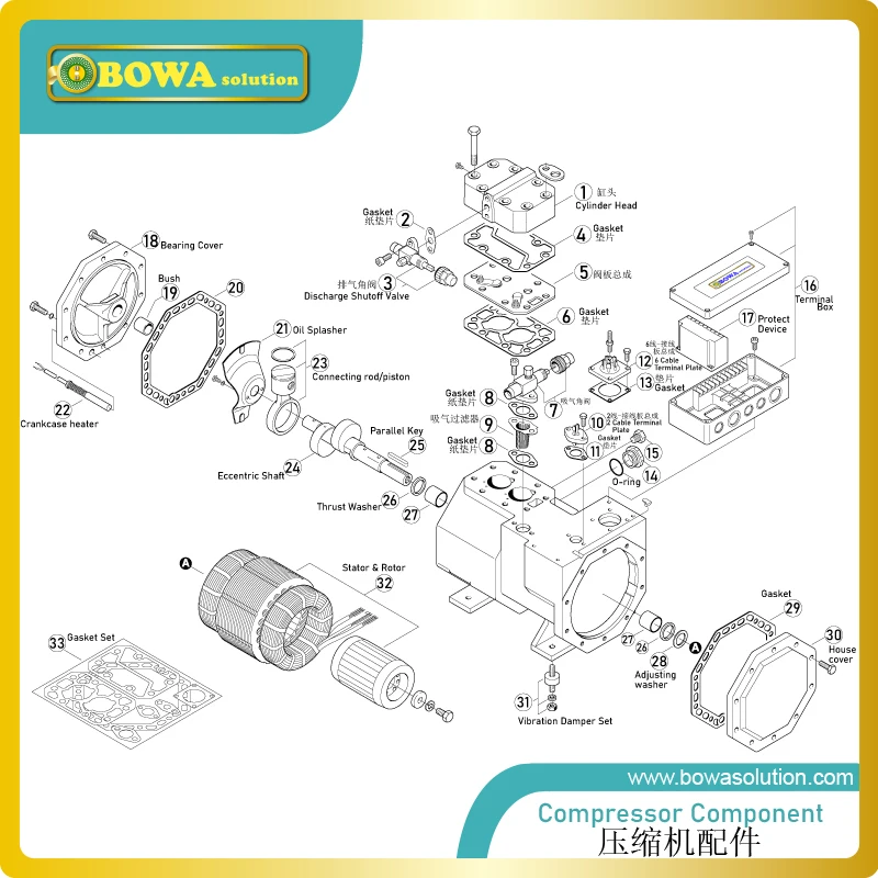 Quality excentric Shaft is designed for 2 cylinder recipricating piston refrigeration compressors, such as 2CC3.2(Y)