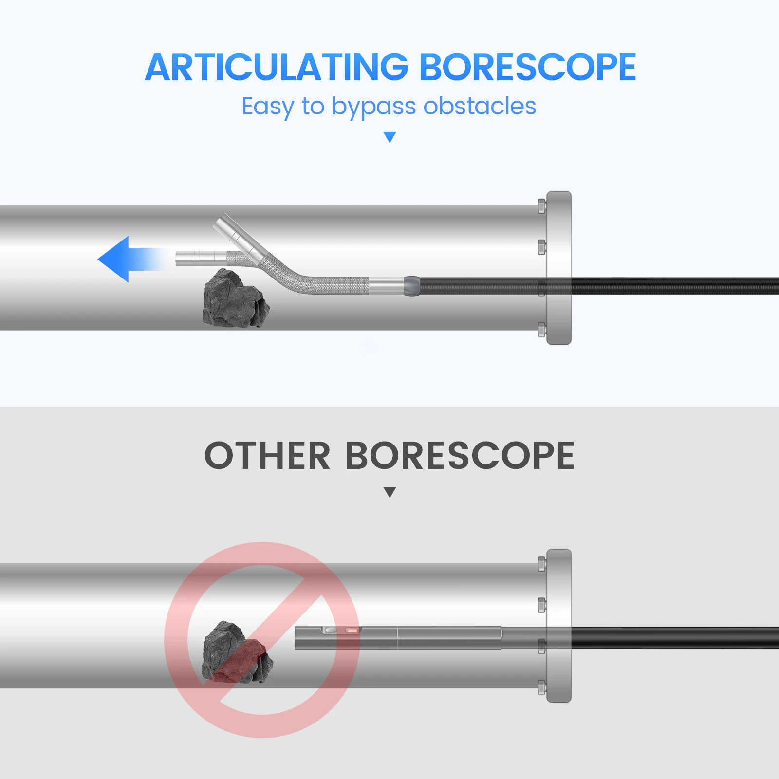 Teslong Articulating Borescope, Multifunctional Two-Way 180 Degree Steering Endoscope Cars Inspection Camera-8.5mm/1m