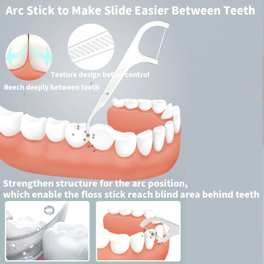 Tự Động-Có Hộp Chỉ Nha Khoa Kèm 80 Chiếc Răng Miệng Chuyên Nghiệp Sạch Flossers Tự Động Và Tự Động Hộp Cho Nhà Và Đi Du Lịch sử Dụng