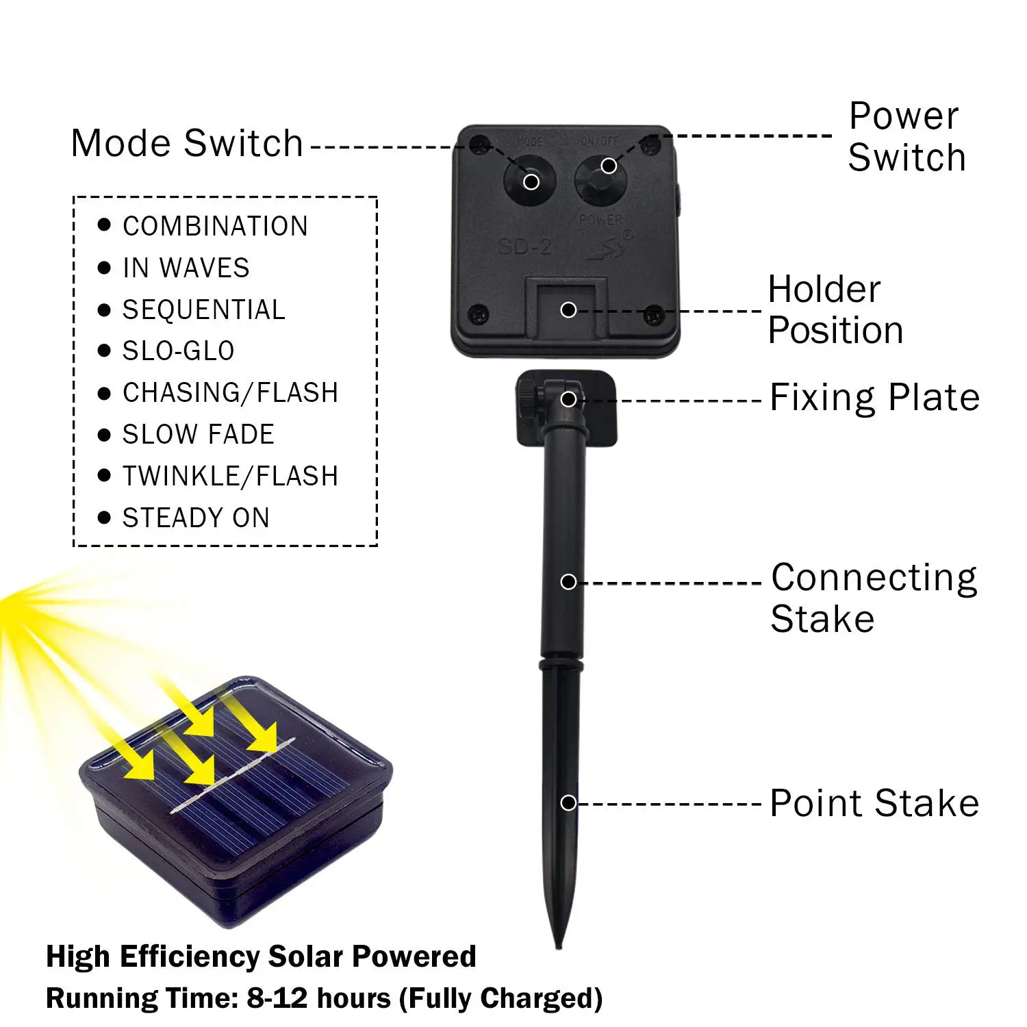 Rf 17key led solar powered luzes de corda de fio de cobre ao ar livre à prova dwaterproof água luzes de fadas para jardim/pátio/festa/quintal/dia dos namorados