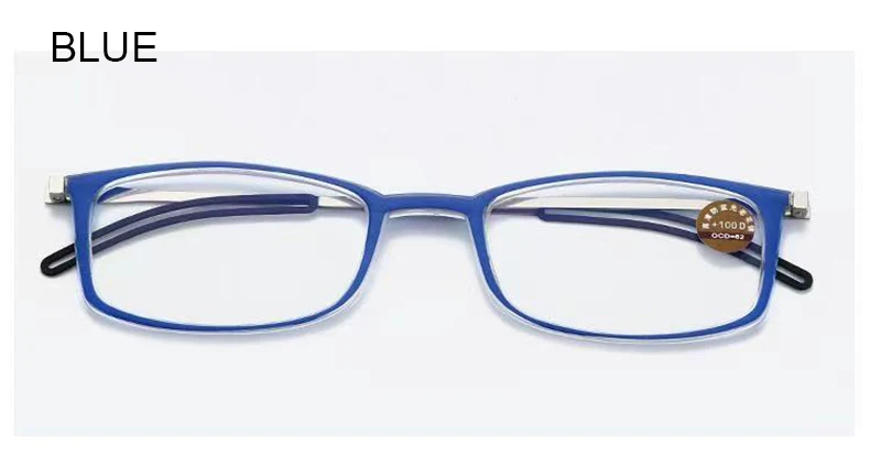 Sighttoo Anti Blue-Ray Universal Ultradünne Lesebrille für Männer und Frauen zum Versenden tragbarer Handy-Brillenetui +1,5 – Detail 14