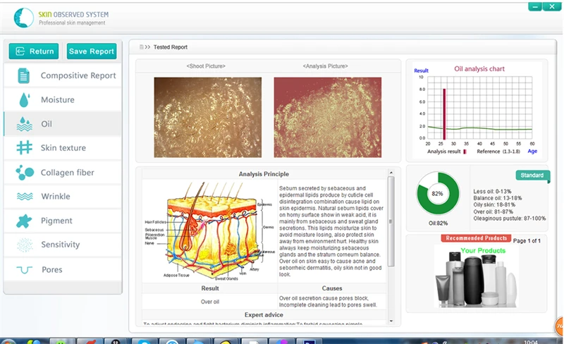 Draagbare Spaanse Engelse Franse Multi-Talen Huid UV-Analyzer Machine Gezichtshuid Testen Onderzoek Vergroting-Analysator