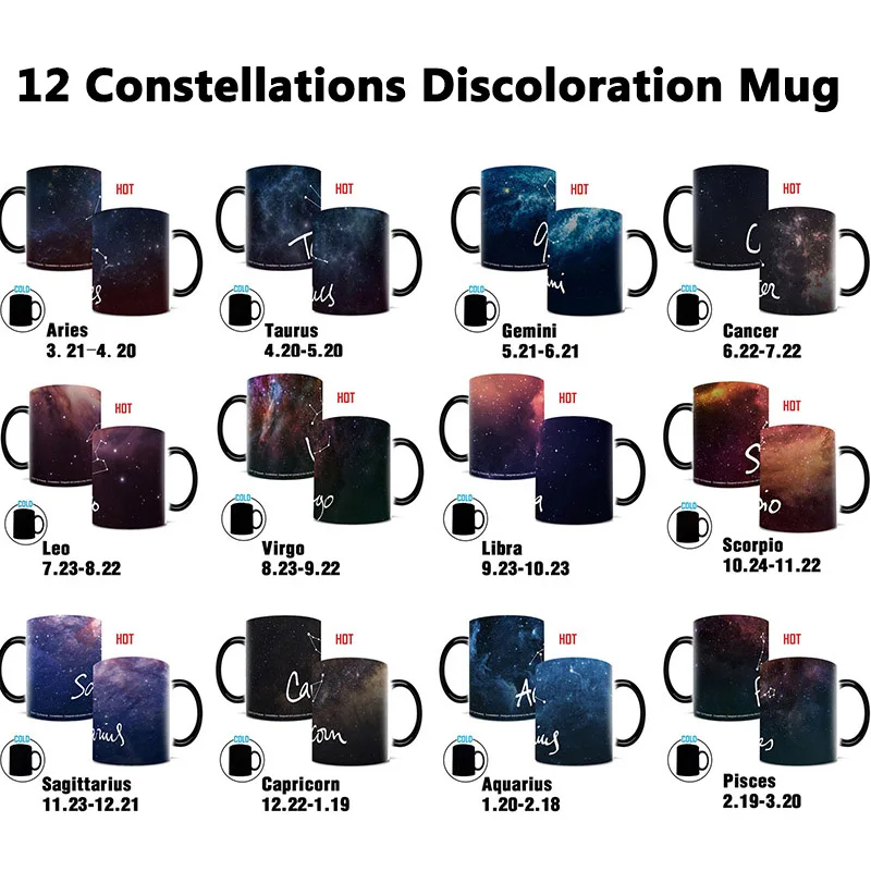 

2021 12 Constellations Color Changing Ceramic Coffee Tea Cup Christmas Gift Mugs