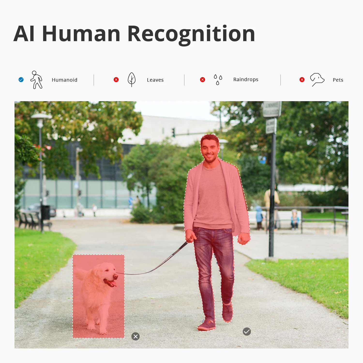 SANNCE 2PCS FHD 1080P IP Wi-Fi H.264+ Video Camera Surveillance System Weatherproof Cameras 100ft Night Vision With Smart AI P2P