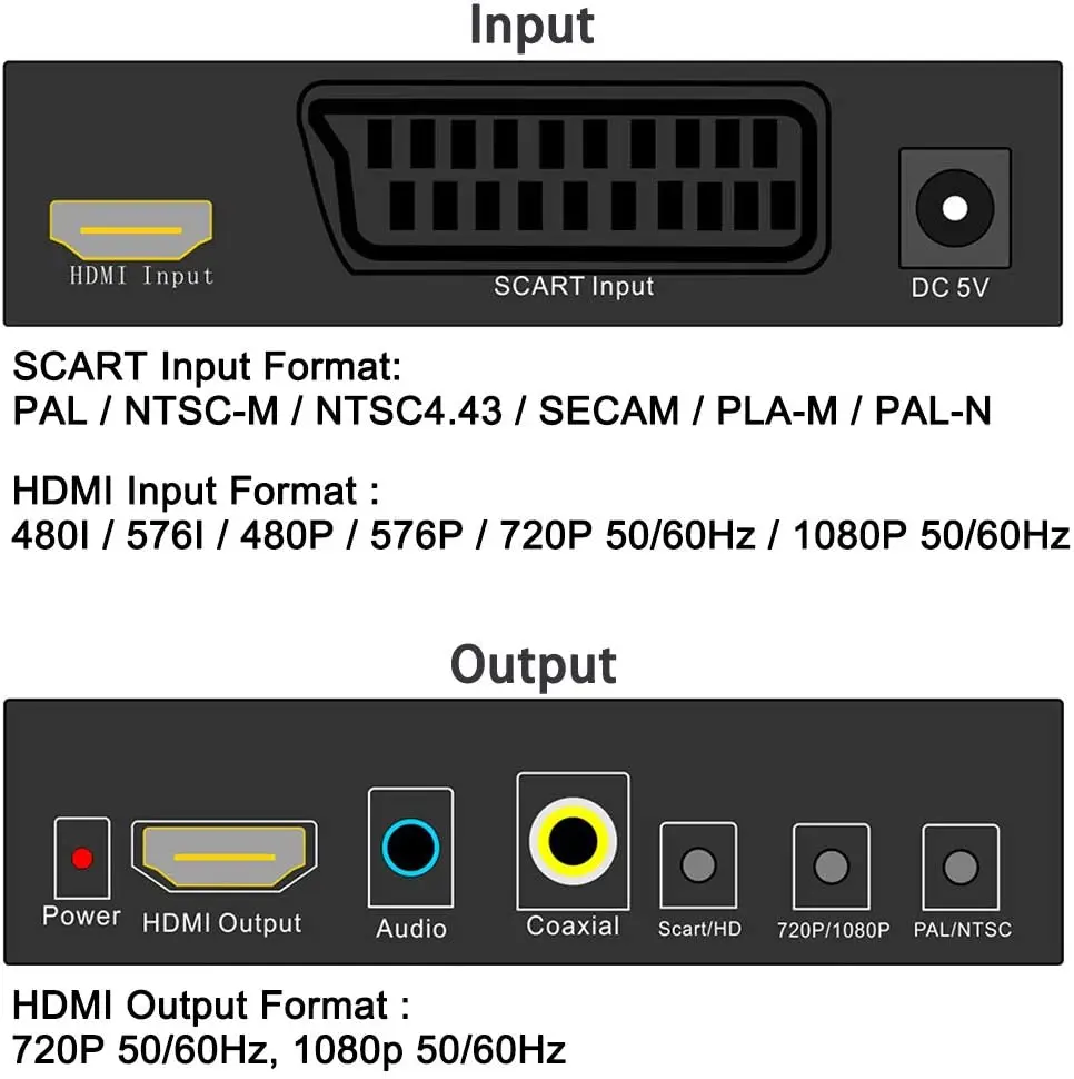 SCART HDMI to HDMI Converter Full HD 1080P Digital High Definition Video Konverter EU/US Power Plug Adapter For HDTV HD