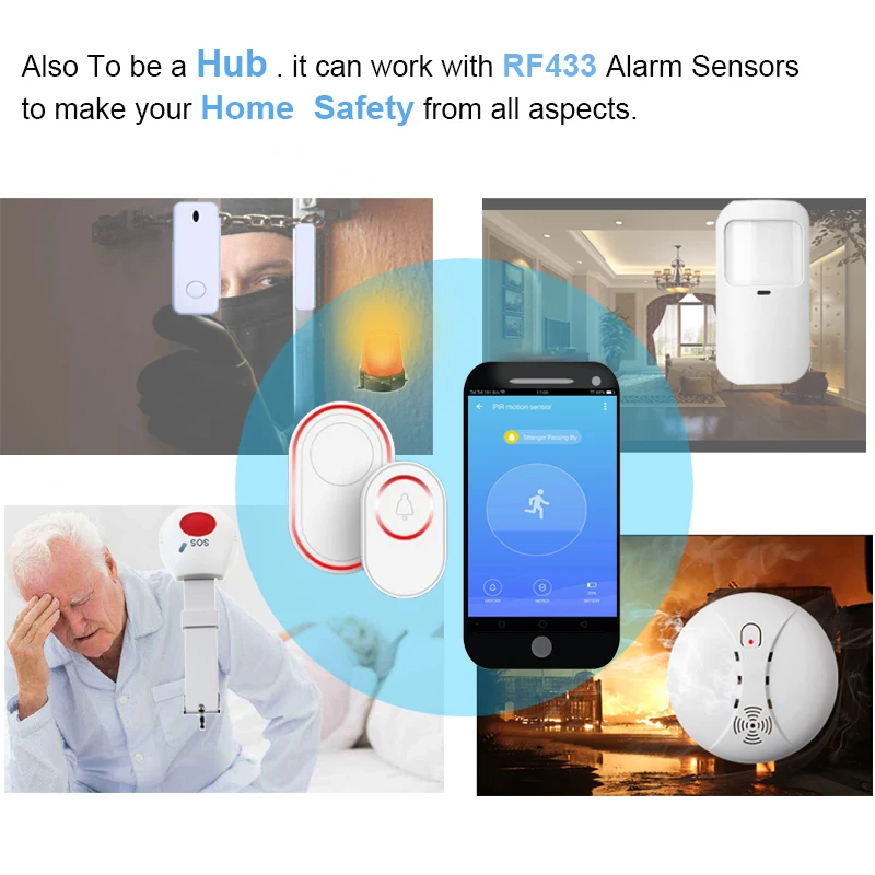 Topvico WIFI Panic Button for Elderly Alarm RF 433mhz SOS Emergency Wireless Call Old People Android IOS APP Tuya Smart Life