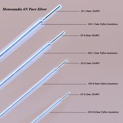 Monosaudio Solid Pure Silver Audio Wire Hifi Audiophile DIY speaker power amplifier Headphone Earphone Cable Signal Line Bare