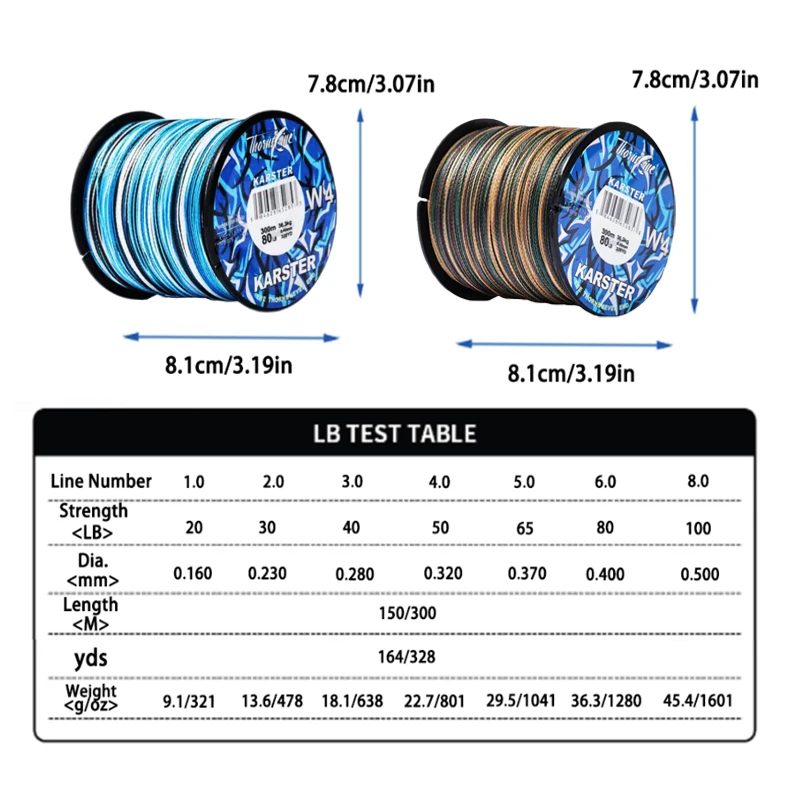 ThornsLine 4 Strands Braided Fishing Line Multifilament 300m 150m Weave Extreme 100% PE Line 20-100lb For Carp Fishing Pesca