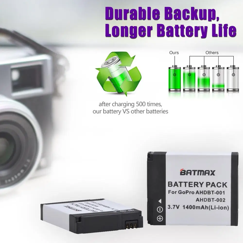 Batmax 1400mAh AHDBT-001 AHDBT-002 Battery akku for GoPro HD Hero 1 2 Hero1 Hero2 Motorsports Surf Outdoor 960 1080P Edition