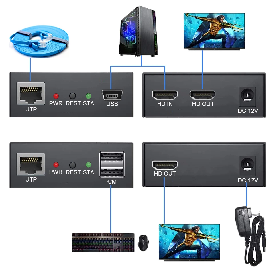 Imagem -05 - Extensor de Rede Ethernet Kvm 2023 Extensor Usb Hdmi 200m Over Utp Stp Extensor de Rede Kvm Cat5 Cat6