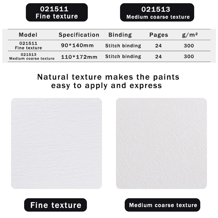 POTENTATE 300 g/m2 24 Blatt Aquarell-Handkontobuch/Pad/Papier-Skizzen-Notizbuch, Wasserfarben-Handbuch, Kunst-Zeichenbuch/Papier – Detail 6