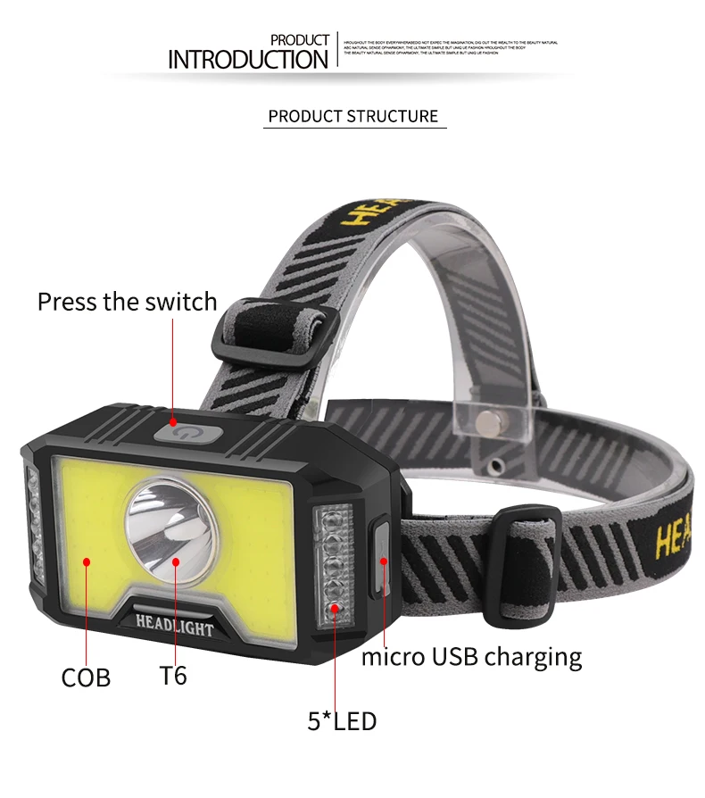 Powerful T6 LED+COB Brand New Headlamp USB Rechargeable Headlight Waterproof Head Flashlight Head Torch 5 Modes Head Lamp