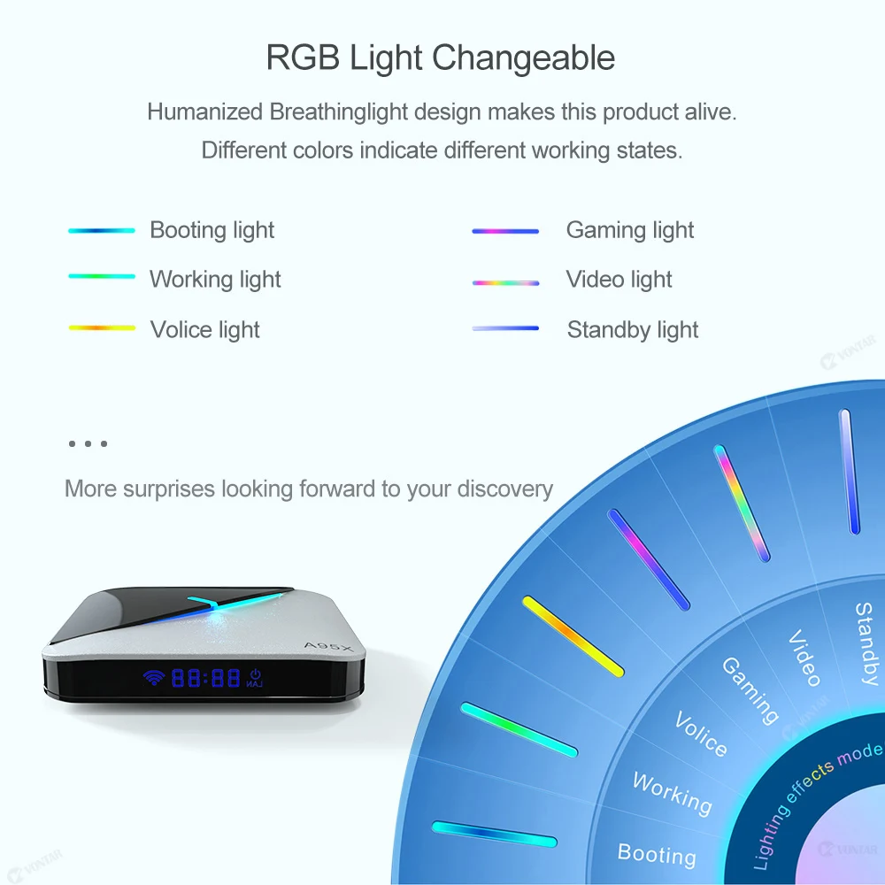 Caixa da tevê da luz do rgb do ar a95x f3 android 9.0 amlogic s905x3 8k 4gb 64gb wifi h.265 4k 60fps youtubetvbox android 9 a95xf3