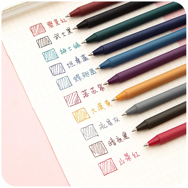 5pcs Retro Color Gel Pen Set 0.5mm Ballpoint Vintage Gray Purple Quick dry Ink Roller Ball Pens Marker Liner Office School F727 image 3