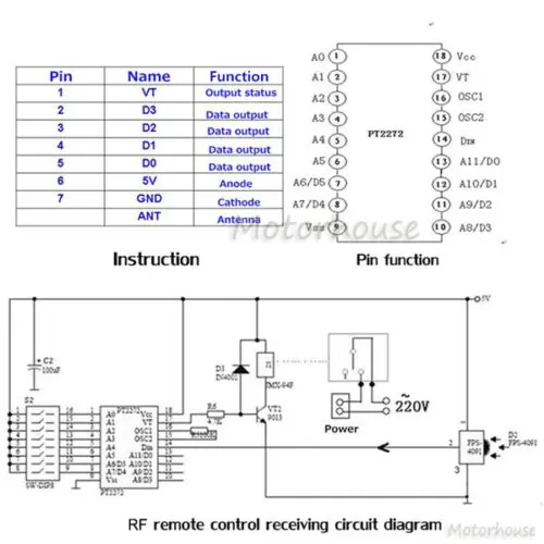 DC 5V 6-Channel Wireless Relay Switch Remote Control Transmitter Receiver 315MHZ Far Distance 300-500 Meter