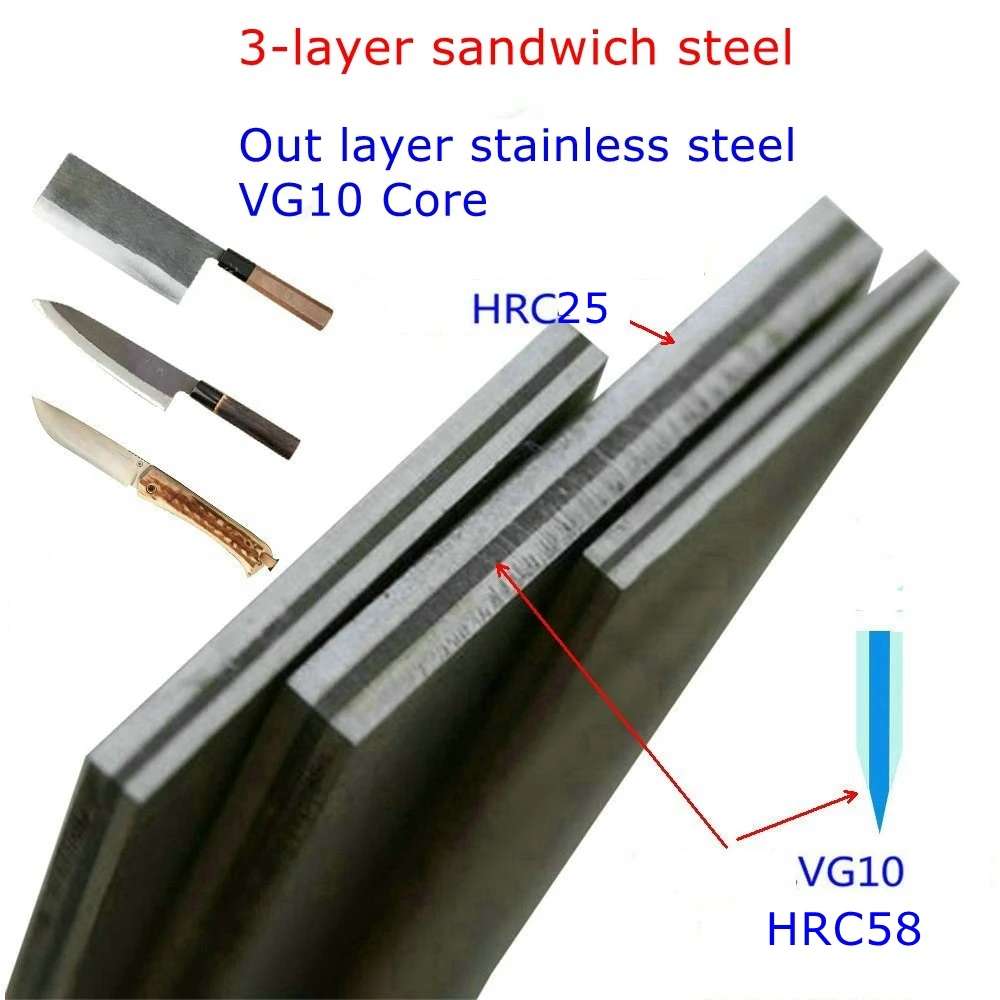 3-layer San-Mai Steel Billet Blank 3-4mm thickness sandwich steel  Blade steel  for Chef Knife Making