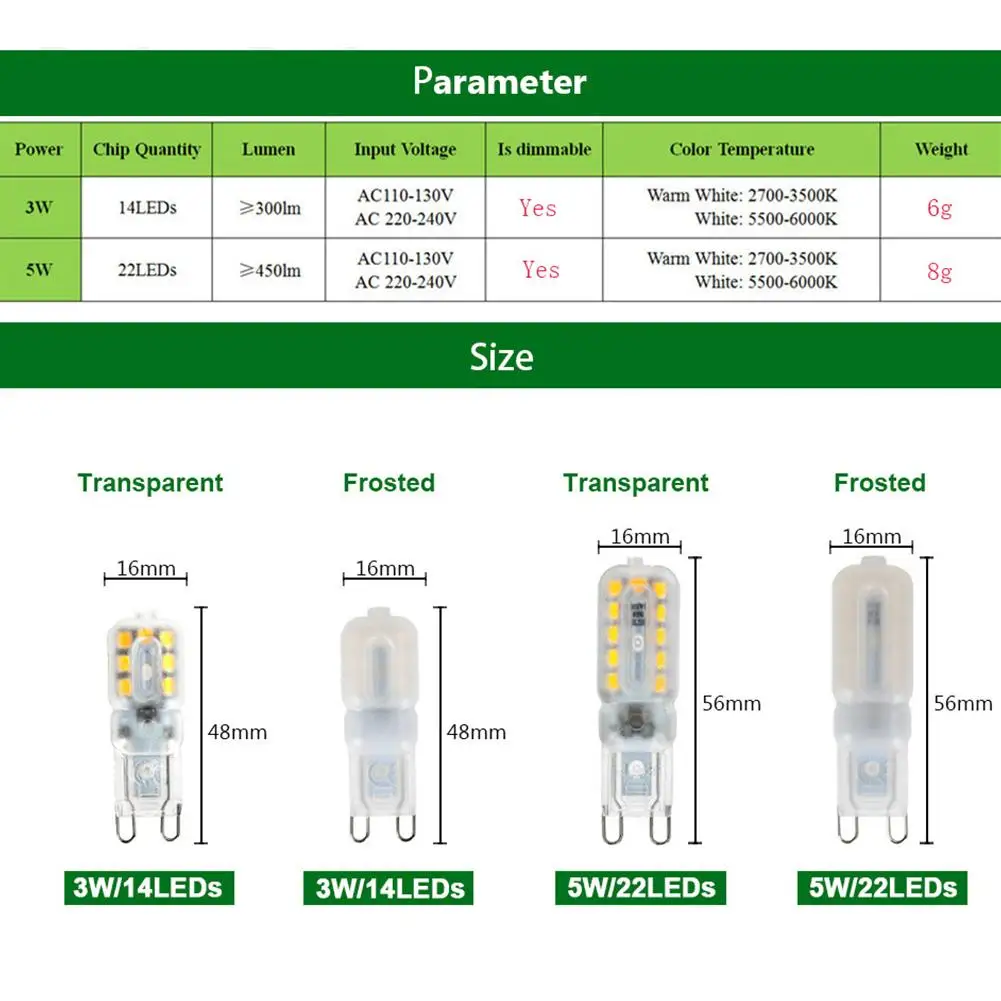 G9 3W 5W Dimmable LED Light Silicone Crystal Halogen Corn Bulb Lamp 110V 220V for Car Automotive Interior Lighting