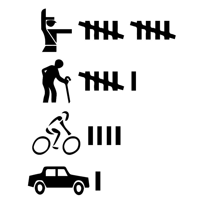 

17*13,5 см дизайн предупреждения о столкновении, бампер окна автомобиля, аксессуары для мотоциклетного шлема, декоративная виниловая автомобильная водонепроницаемая наклейка