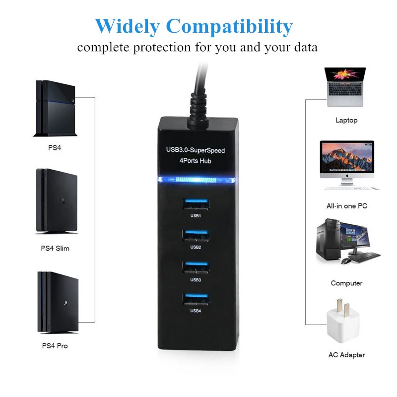 USB 3,0 концентратор мульти 3,1 Тип C USB 4 порта для MacBook Air Pro компьютера ПК ноутбука аксессуары Usb 3 концентратор OTG адаптер сплиттер