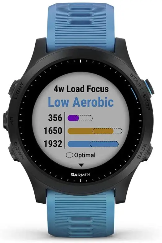 Forerunner jam tangan kebugaran 945, arloji cerdas lari GPS monitor detak jantung tahan air 5ATM berenang