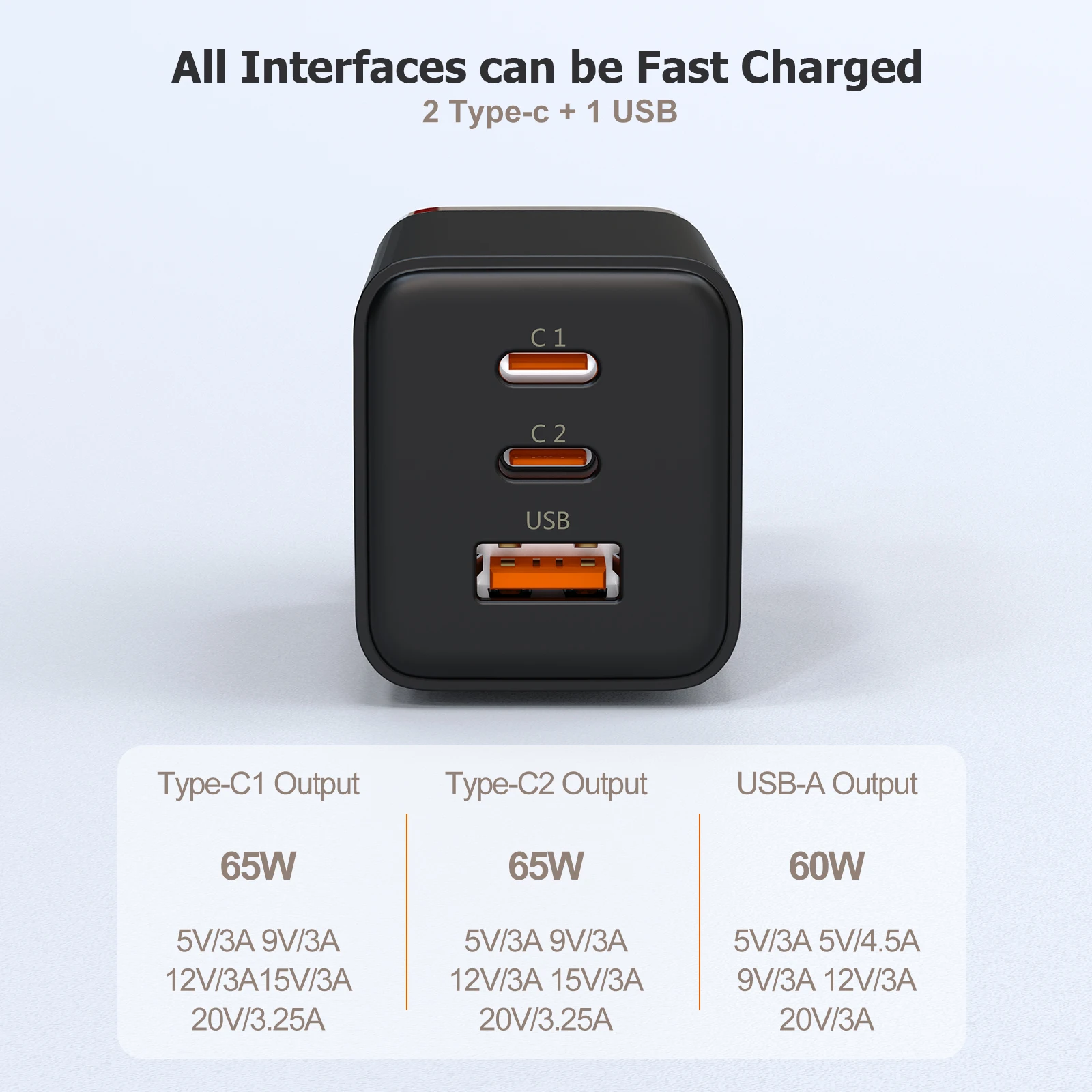 WEWATCH 65W GaN รวดเร็วชาร์จ2C1A พอร์ตประเภท C PD USB ชาร์จไฟแบบพกพา Travel Fast Charger สำหรับแล็ปท็อป Iphone