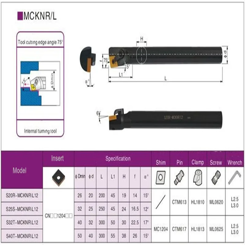 SANAI Turning Tool Holder CNC MCKNR12 MCKNL12 Lathe Machinery Cutter Internal Turning Bar S20R S25S S32T Metal Turning Rod