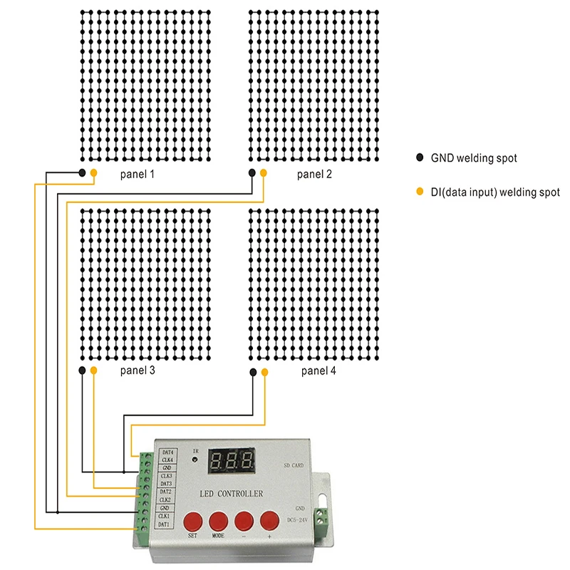 Remote RGB Controller LED Controller 4 Ports 6144 Pixels Lights IR Wireless Control DMX512 WS2811 WS2812 APA102 Led Strip H802SE