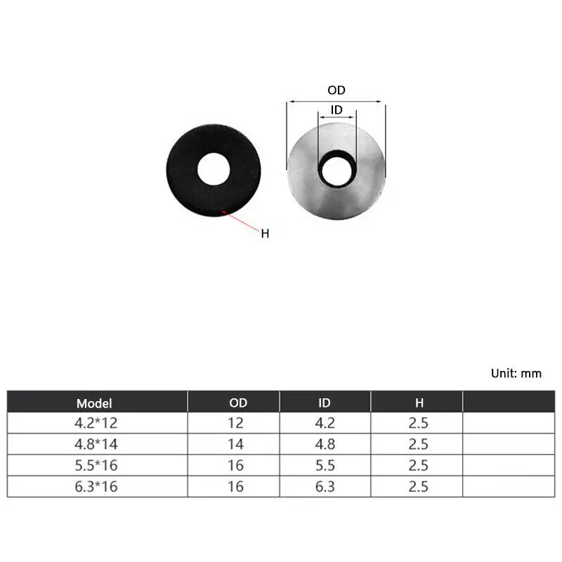 10/20/30/50pcs 304 Stainless Sealing Washers EPDM Rubber Waterproof Dustproof Compound Gaskets M4.2 M4.8 M5.5 M6.3