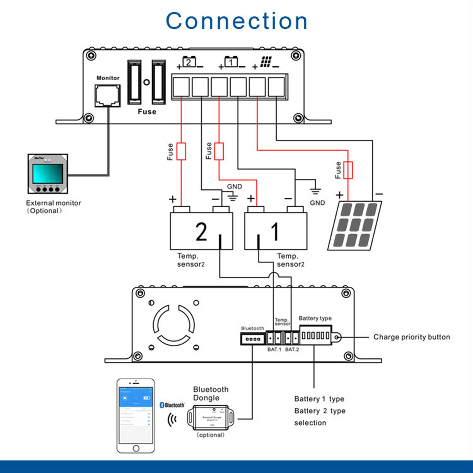 BT10 Bluetooth Module 12V/24V For MPPT Solar Charge Controller MPPT5030-DUO Controllers IP20 Wireless Monitor Solar System