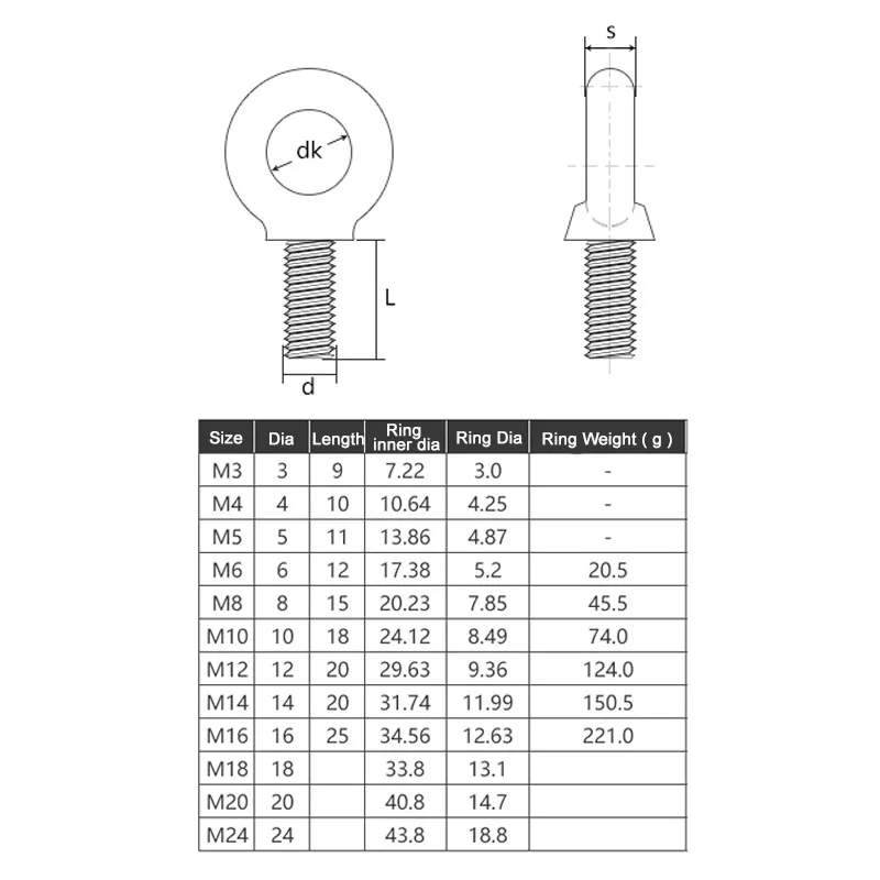 1pcs A2 Stainless Steel Hook Ring Bolts M3 M4 M5 M6 M10 M12M M18 Eye Screws Fastener