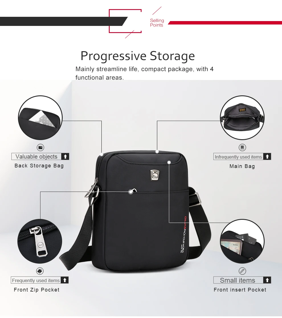 Oiwas hochwertige wasserdichte Herren Umhängetasche Mini Business Umhängetaschen reisen Messenger Sling Pack lässige Handtaschen – Detail 4