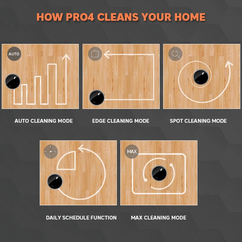 Vancostar-مكنسة كهربائية ذكية للروبوت 1400PA ، للمنزل ، الفرشاة المركزية ، التنظيف الجاف ، PRO4 ، للأرضيات الخشبية ، السجاد ، البلاط ، تكوين PVC