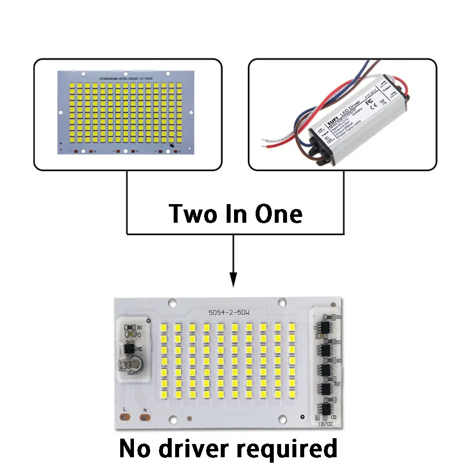 20W 30W 50W 100W 150W SMD LED Chip AC220V LED Beads 3000K 6000K SMD2835 Matrix Light Board For DIY Outdoor Garden FloodLight