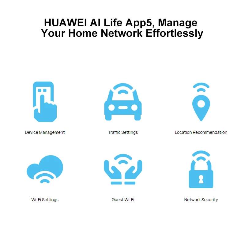 Imagem -06 - Desbloquear Huawei 4g Wifi Roteador com Cartão Sim Pro B628265 Lte Cat12 até 600mbps 2.4g 5g Ac1200 Lte Wifi Roteador Europa Versão