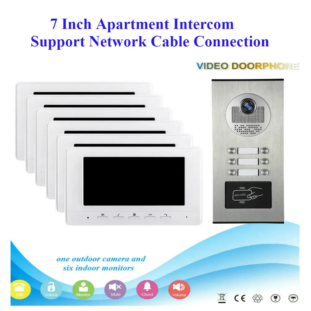 

SmartYIBA 7"Apartment Video Doorbell System Doorphone Network Cable Connect Video Intercom RFID Camera For 2 to 6 Units Rooms