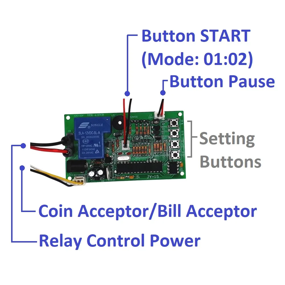 1 kit de JY-924 e JY-15A liga de zinco multi moeda aceitador com temporizador placa moeda operado dispositivo controle tempo