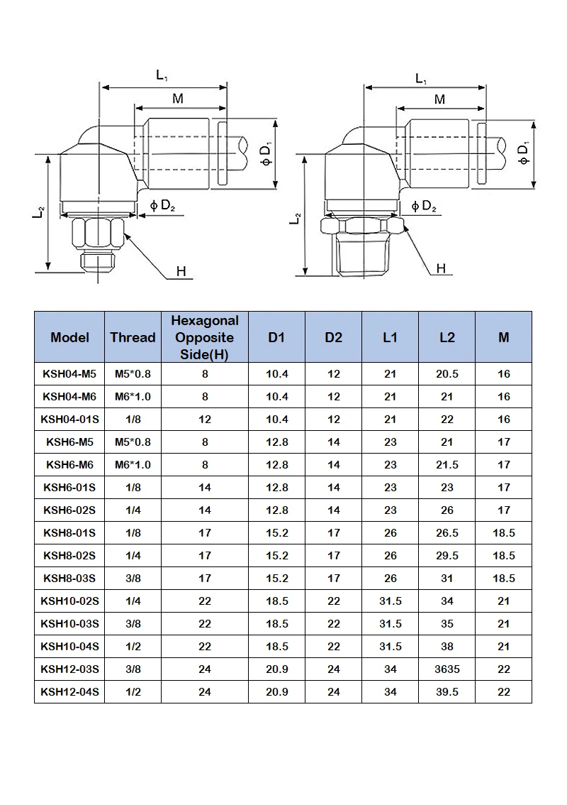360 ° Rotierendes Trachealgelenk KSH06-M5 Hochgeschwindigkeits-Rotierendes Gelenk Pneumatisch KSL08/10/04-02/01S – Detail 10