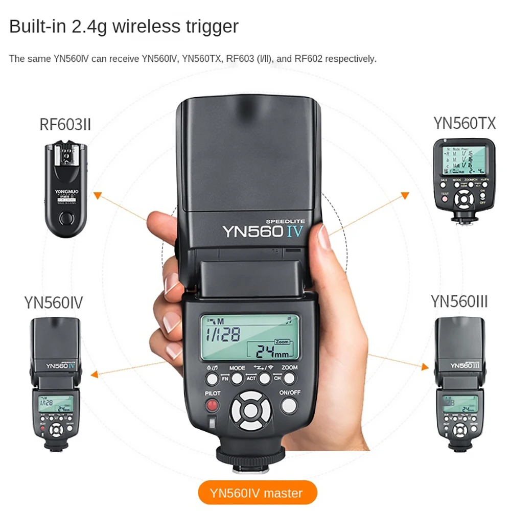 Yongnuo YN560IV YN560 IV YN 560 Flash Speedlite With YongNuo YN560-TX II Trigger Controller for Canon Nikon Fuji Camera