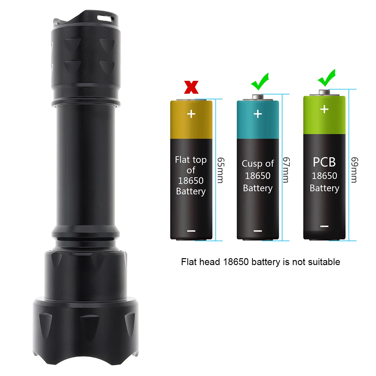 Rotary Focusing T20 850nm IR 38mm Lens Infrared Light Night Vision Zoom Flashlight Torch with Remote Pressure Switch