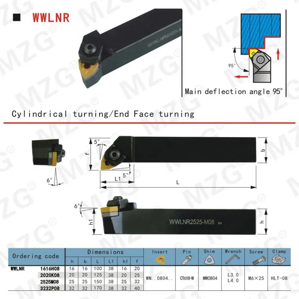 MZG WWLNR 2525M08 16mm 25mm External Solid Carbide Inserts Turning Tools Holders CNC Lathe Cutting Machining Boring Toolholders