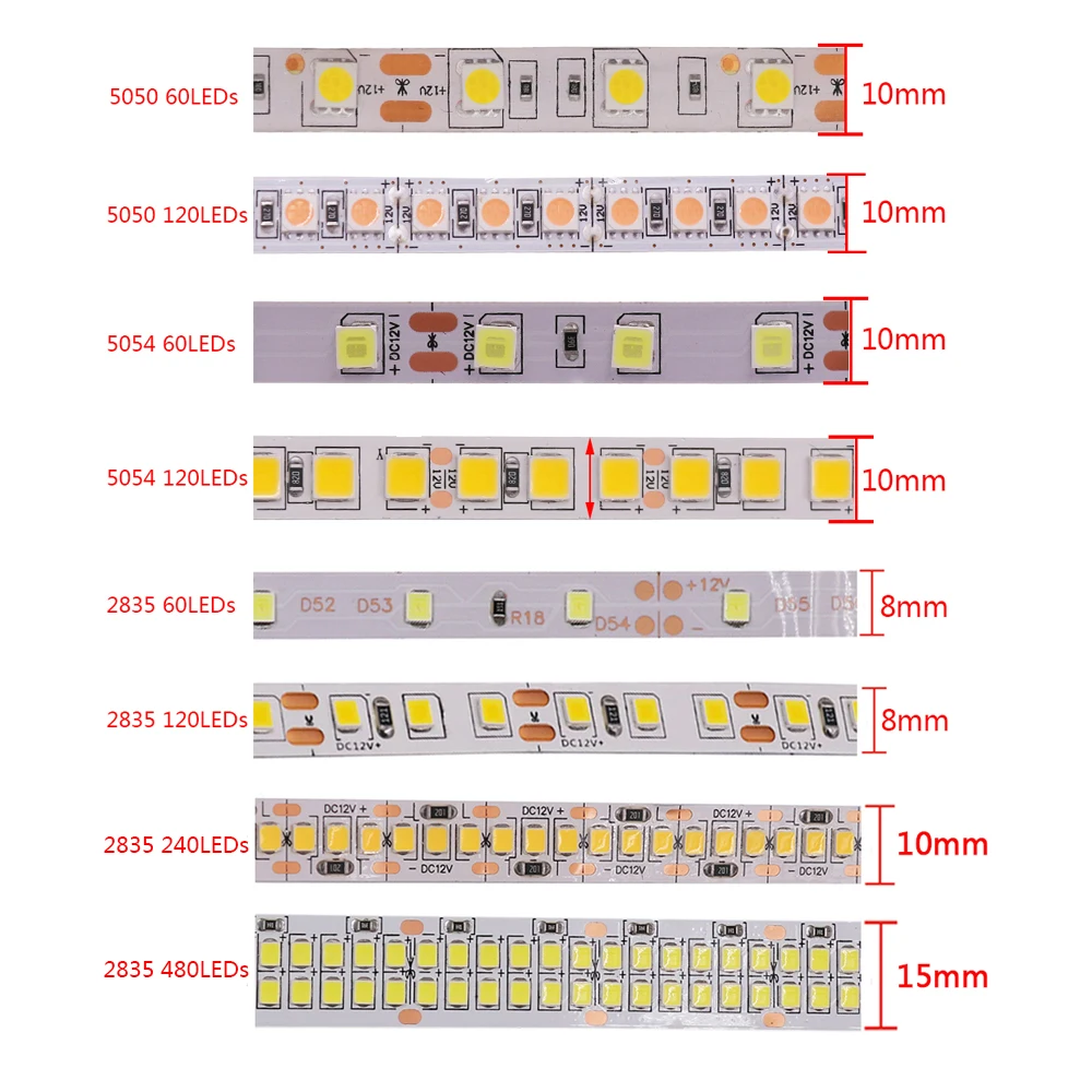 12V 24V LED Strip Light Waterproof SMD 5054 5050 2835 5M LED Tape 120Leds/m 240Leds/m 480Leds/m Flexible LED Light Diode Ribbon