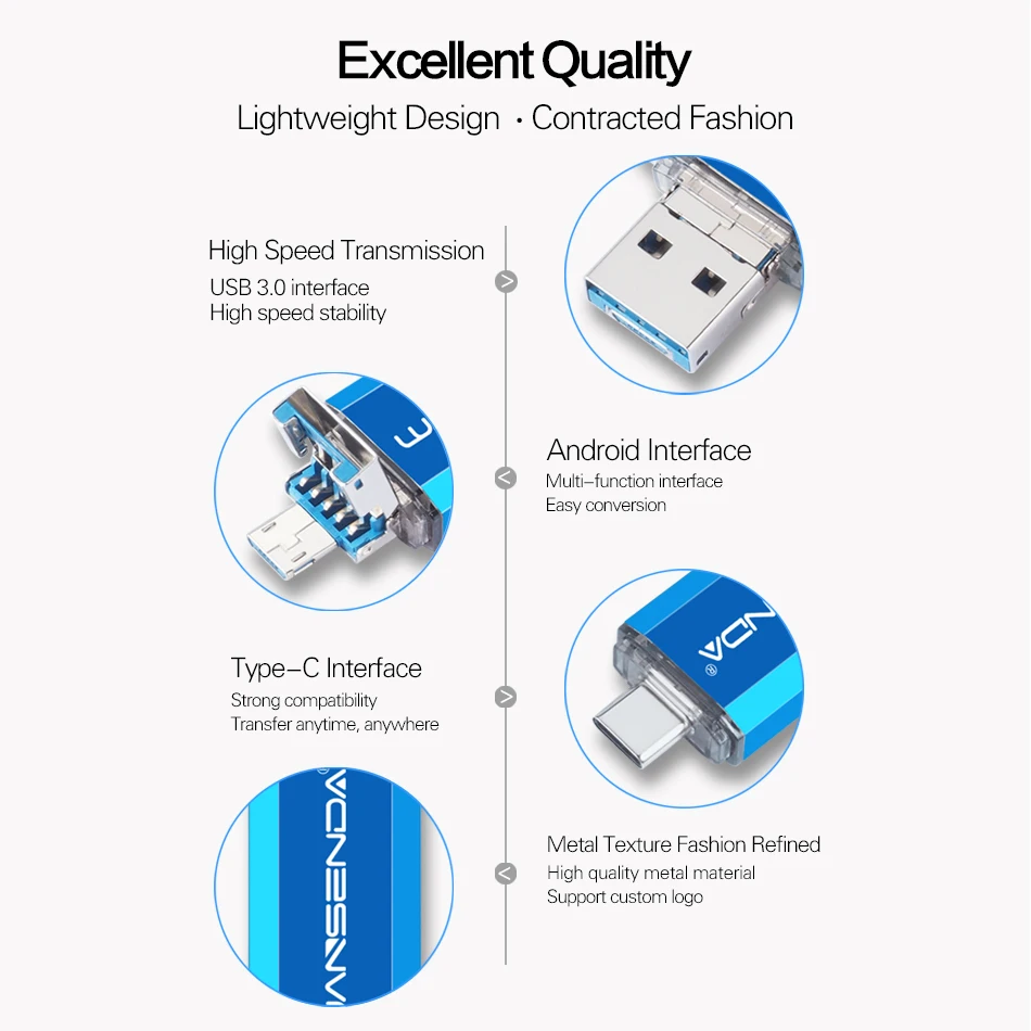 WANGENDA-Clé USB de type C, clé micro USB 3.0, disque mémoire haute vitesse, 256 Go, 128 Go, 64 Go, 32 Go, vente en gros, 10 pièces par lot