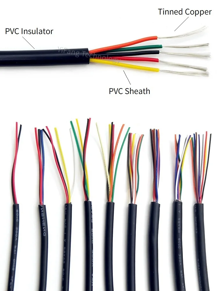 Kabel miedziany w osłonie 30 28 26 24 22 AWG Kabel sygnałowy 2 3 4 5 6 7 8 10 żyłowy DIY Miękki elektroniczny przewód sterujący audio 2464 — 2