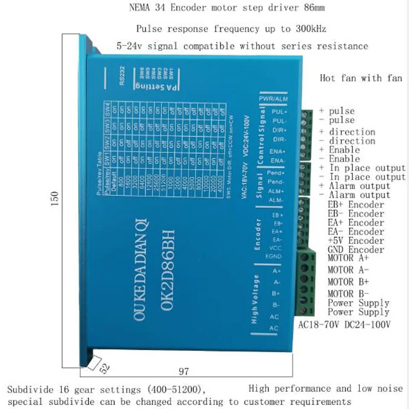 

OK2D86BH Nema34 Closed loop driver 86 stepper motor driver