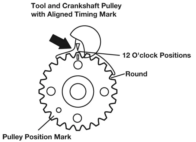 Diesel Engine Timing Crankshaft Locking Tool Kit For VW Audi Golf Skoda VAG 1.4/1.9/2.0 TDi PD T10050 T10100