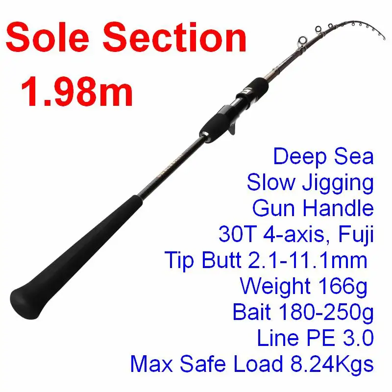 1.98m Sole Section Slow Jigging Ocean Fishing Rod 166g 8Kgs Gun Handle Bait 180-250g Tip 2.1-11.1mm Fuji Carbonfiber 30T 4-Axis