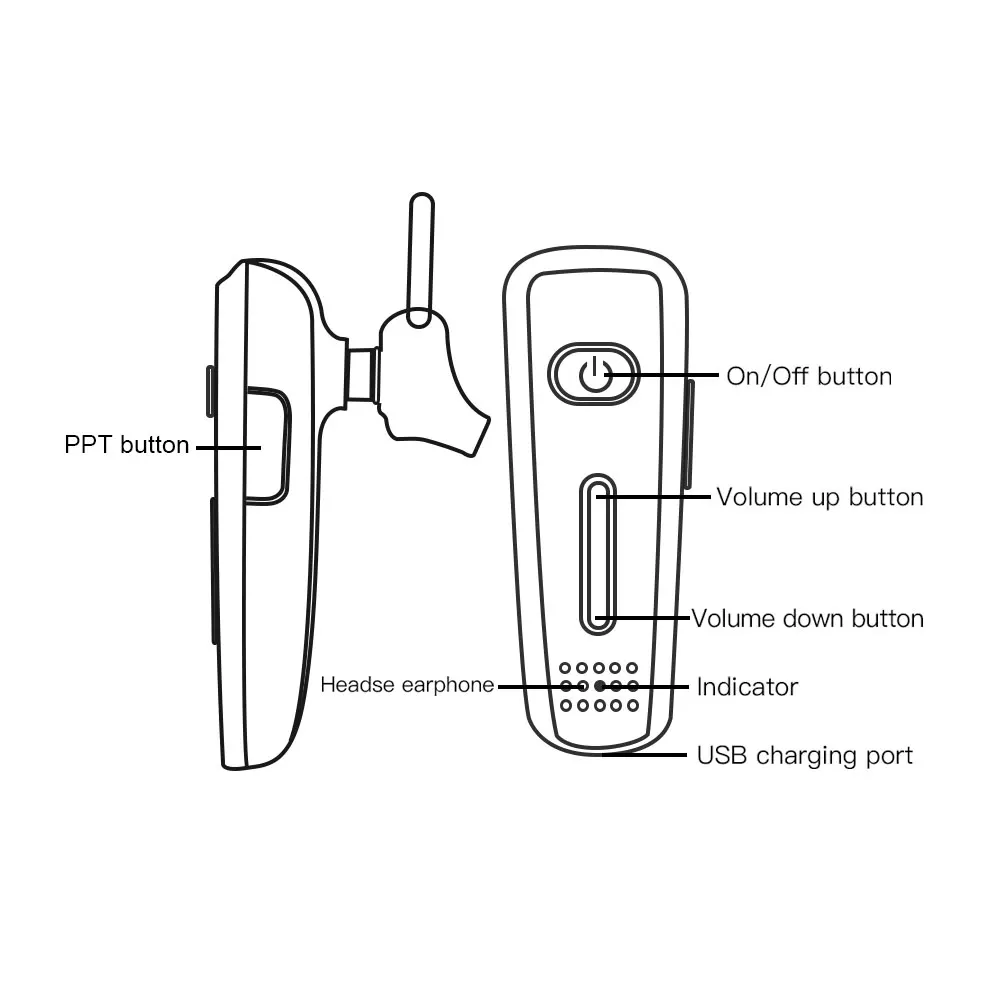 New PTT Wireless Headset HB680AP Wireless Speaker Microphone Earpiece Work With Zello For Android and IOS System