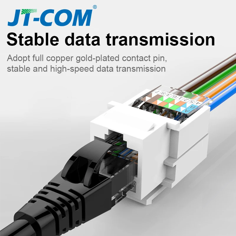 Adaptateur de câble de connecteur RJ45 sans outil, Modulo pour médailles, réseau CAT5E UTP, chaud